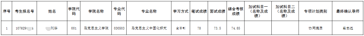 新疆师范大学2026年博士研究生招生考试申请考核制拟录取递补名单公示(协同提质专项计划)
