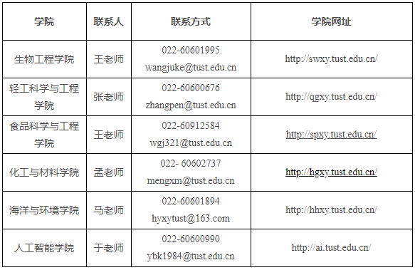 天津科技大学2025年专业学位博士研究生招生简章