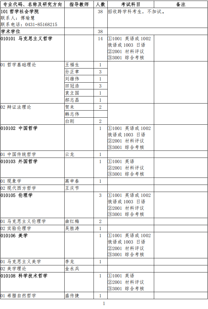 2026年考博吉林大学博士研究生招生专业目录