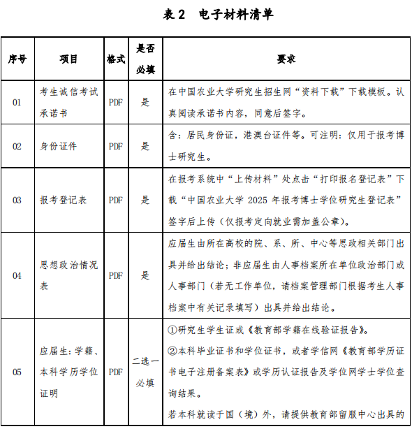 中国农业大学动物医学院2025年博士研究生申请考核制招生实施方案