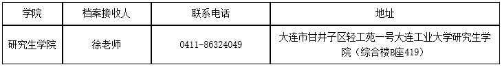 大连工业大学2026年博士研究生拟录取后续工作安排