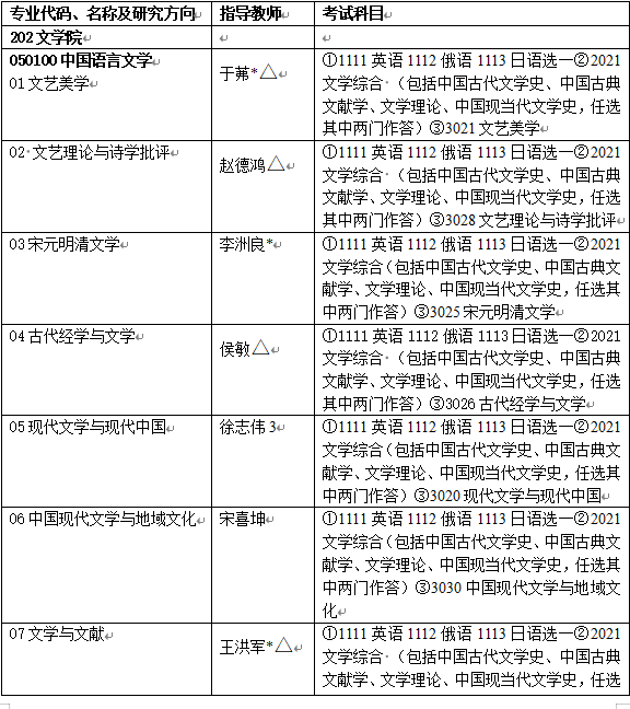 2026年哈尔滨师范大学博士研究生招生专业目录