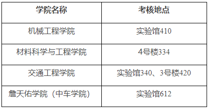 大连交通大学2026年博士研究生招生考核工作安排