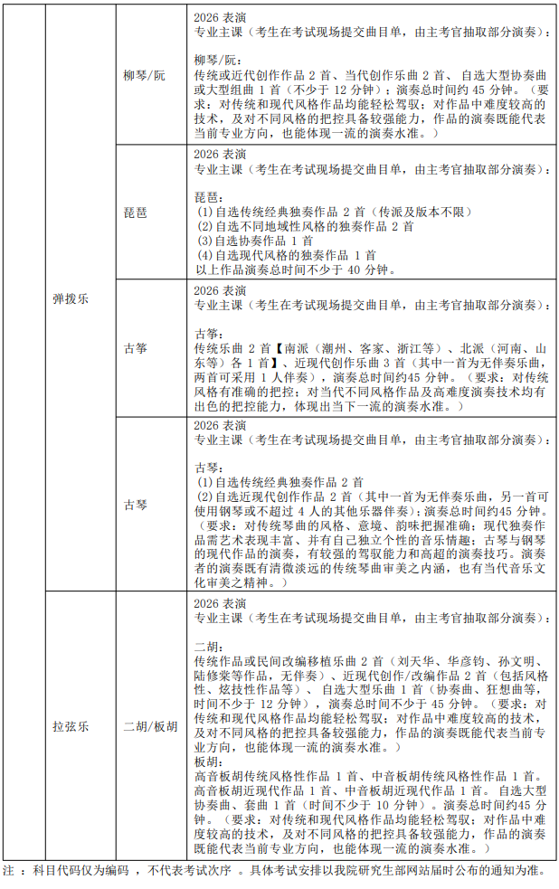 2026年上海音乐学院博士研究生招生简章