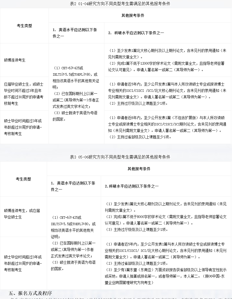 广西大学工商管理学院2026年工商管理学专业硕博连读及申请考核制学术型博士研究生选拨工作细则