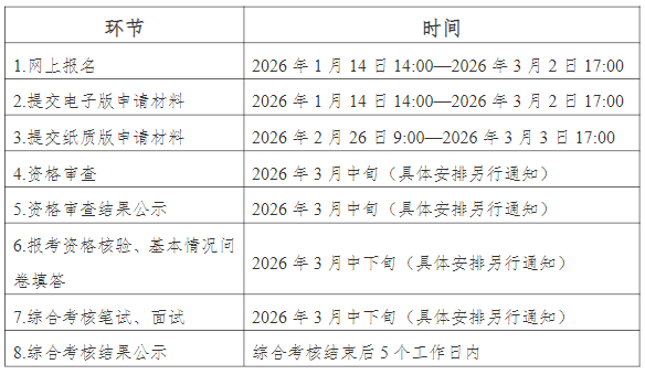 北京航空航天大学人文社会科学学院(公共管理学院)2026年申请考核博士研究生招生工作方案