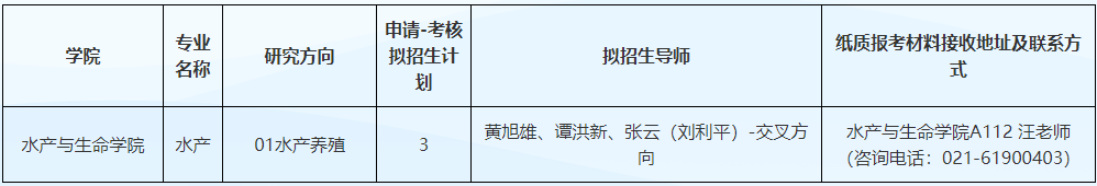 上海海洋大学2026年博士研究生报名通知及考核安排(第三批)
