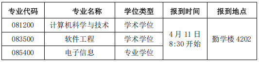 河海大学计算机与软件学院2026年博士研究生申请审核制招生综合考核工作的通知