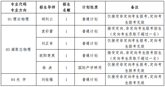 江西师范大学物理学院2026年博士研究生招生简章