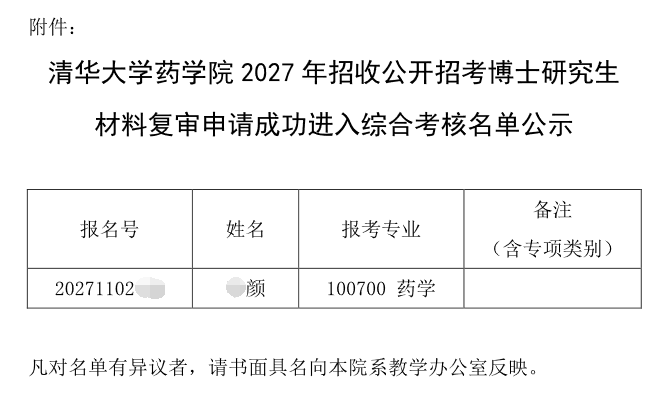 清华大学药学院2027年招收公开招考博士研究生材料复审申请成功进入综合考核名单公示