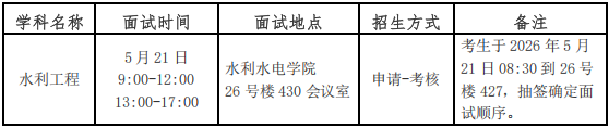 河北工程大学水利水电学院2026年博士研究生招生复试的通知