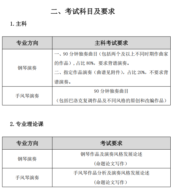 中央音乐学院2026年钢琴系博士研究生申请考核制招生考试办法