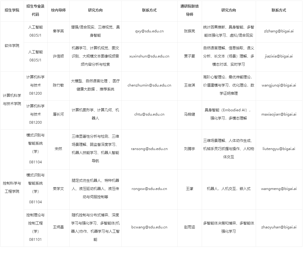 山东大学-北京通用人工智能研究院2026年联合培养博士生专项计划招生简章