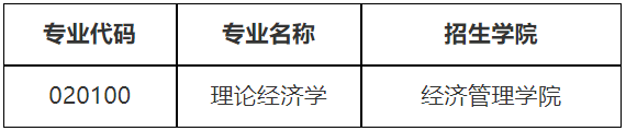 南昌大学2026年优秀人才培育计划博士研究生招生简章