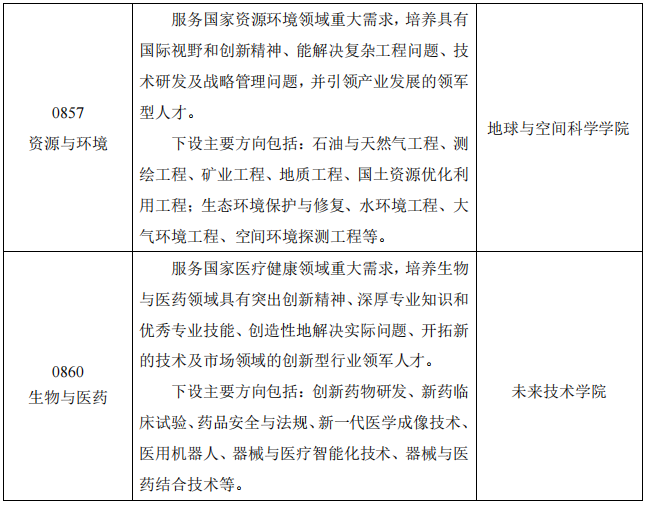 北京大学2026年“前沿工程博士专业学位”项目招生说明