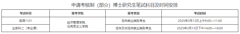 北京交通大学2026年申请考核制(部分)博士研究生笔试考生须知