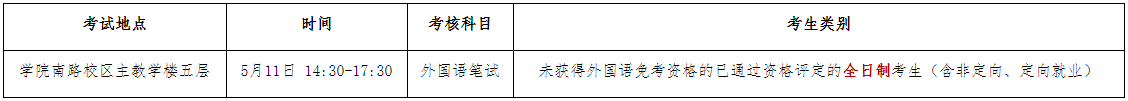 中央财经大学关于公布2025年第二批次博士研究生招生考试笔试相关事宜的通知
