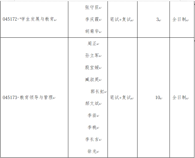 哈尔滨师范大学2026年教育博士专业学位研究生招生简章
