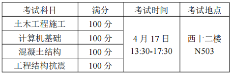 华中科技大学土木与水利工程学院2026年博士研究生申请考核制综合能力考核工作细则