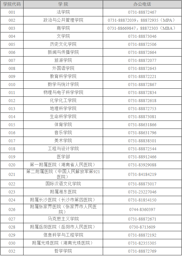 湖南师范大学2026级研究生新生入学须知