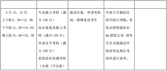 中南大学商学院2025年博士生招生考核复试方案
