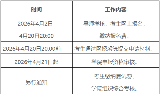 哈尔滨工程大学关于开展2026年博士生申请考核制春季学期招生工作的通知