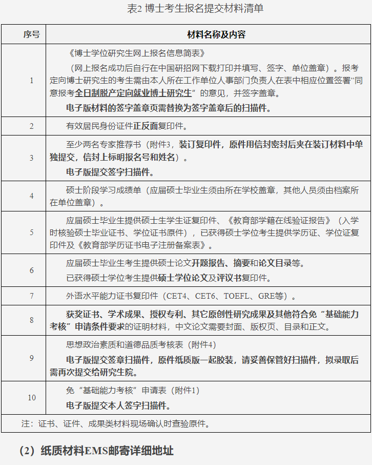 重庆邮电大学光电工程学院2025年博士研究生招生工作实施细则