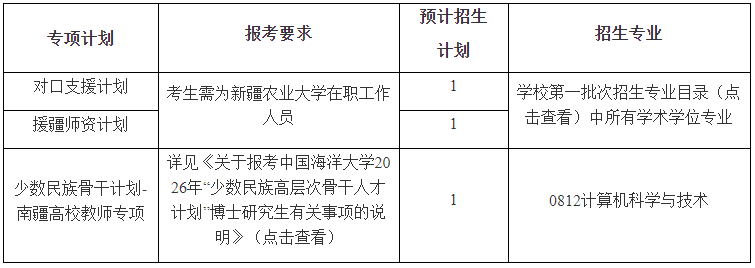 中国海洋大学2026年博士研究生报名通知(专项计划)