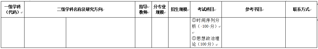 2026年考博重庆工商大学博士研究生招生专业目录