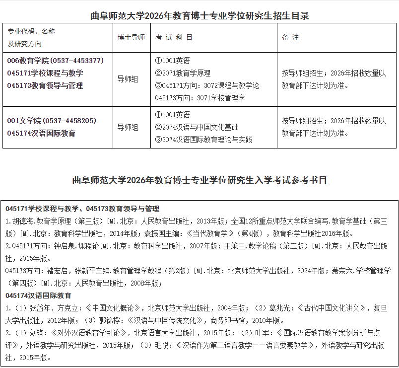 曲阜师范大学2026年全日制教育博士专业学位研究生招生简章