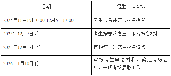主要考核考生的听力、口语、阅读、写作能力