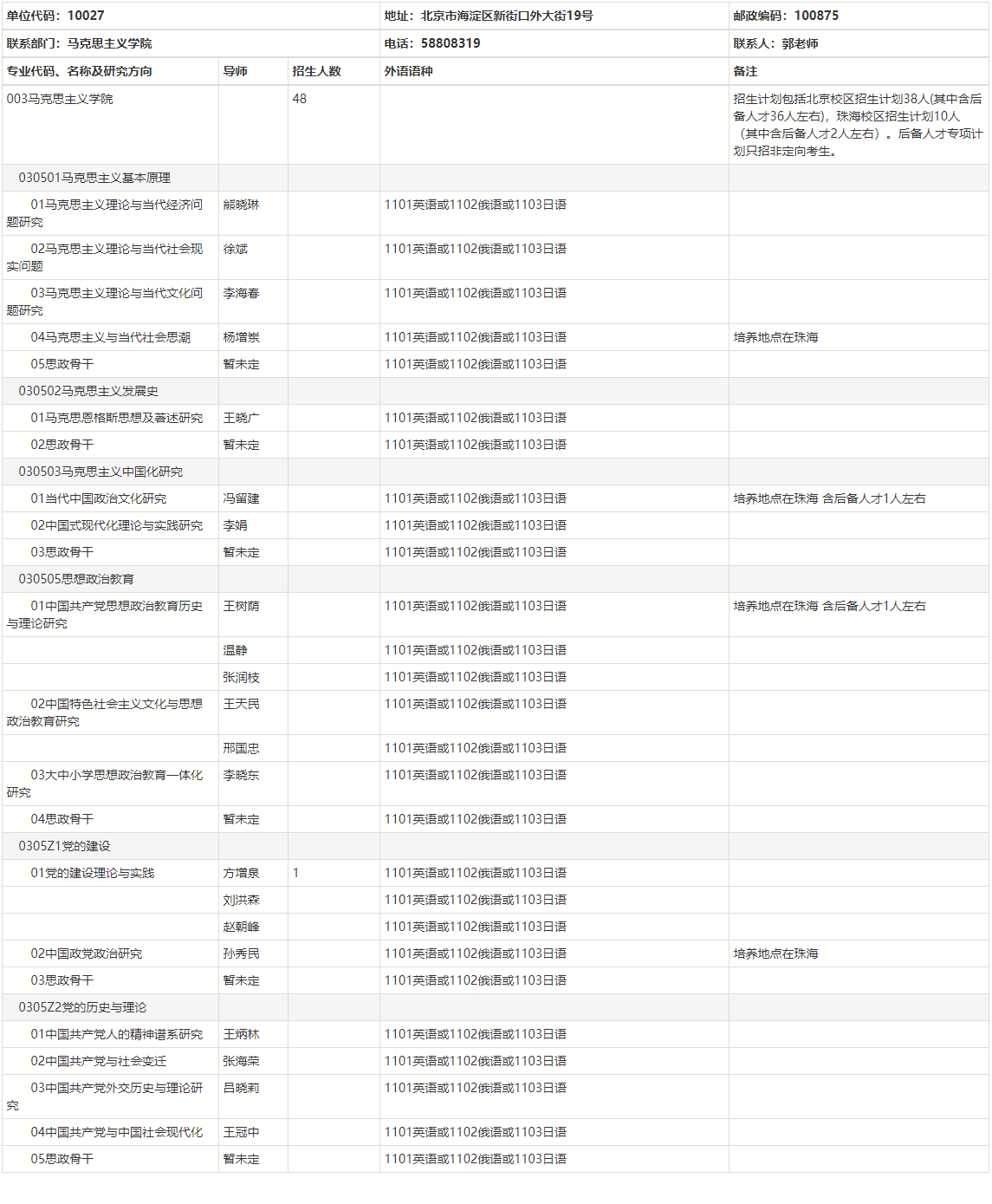 北京师范大学马克思主义学院2025年学术学位博士研究生申请考核制实施办法