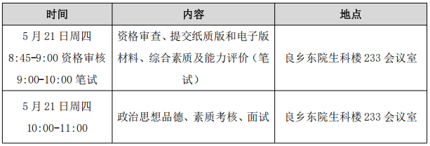 北京中医药大学2026年博士研究生考试调剂第二批复试通知(生命科学学院)