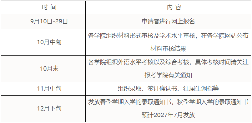 哈尔滨工业大学2027年申请考核秋季博士招生的工作通知