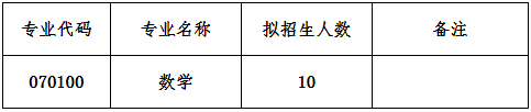 电子科技大学数学科学学院2026年博士研究生申请考核招生工作通知