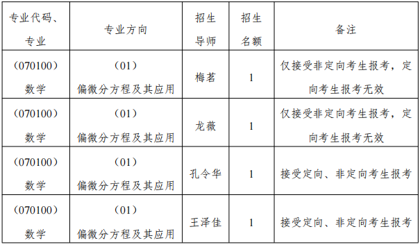 江西师范大学数学与统计学院2026年博士研究生招生简章