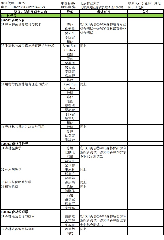 2026年考博北京林业大学博士研究生招生专业目录