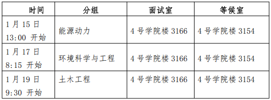 东华大学环境科学与工程学院2026年申请考核博士研究生招生复试与录取实施细则