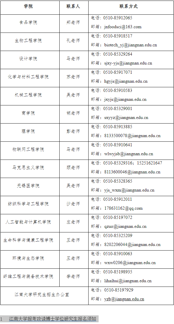 2026年考博江南大学博士研究生招生简章