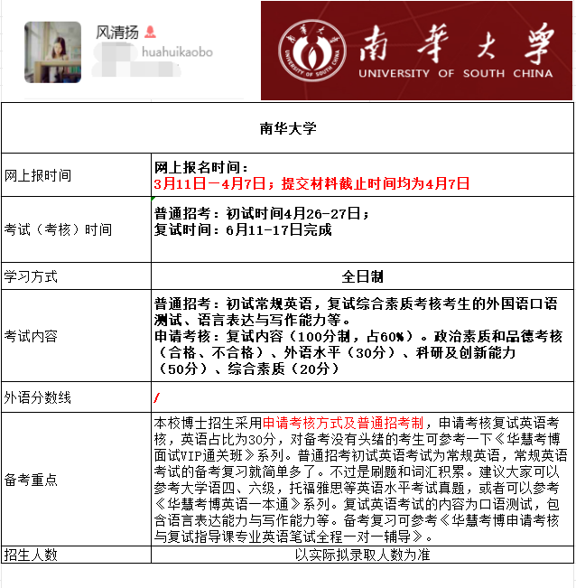 2026年考博南华大学考博报名时间、考试内容及备考重点