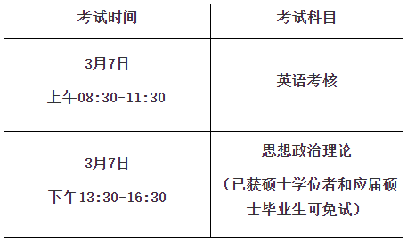 浙江工业大学2026年普通招考博士研究生英语、思想政治理论考核考生须知