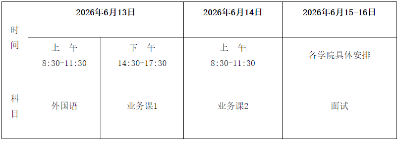 海南师范大学2026年博士研究生普通招考(第二批次)准考名单及考试须知