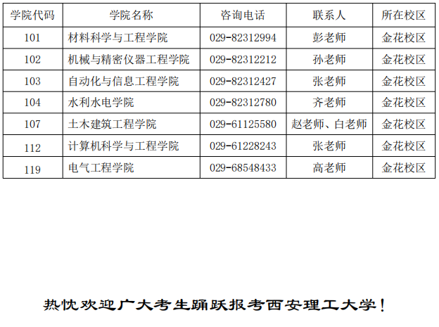 西安安理工大学2025年工程博士专业学位研究生招生简章