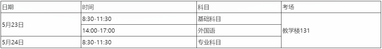 国际关系学院2026年招收高校思想政治工作骨干在职攻读博士学位研究生笔试安排及注意事项