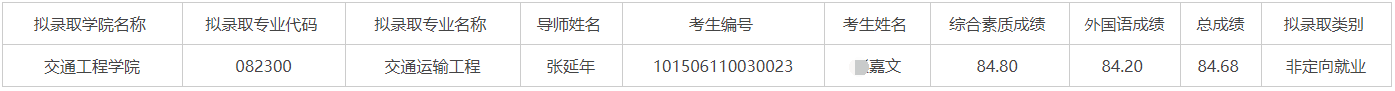 大连交通大学2026年第三批博士研究生招生拟录取公示