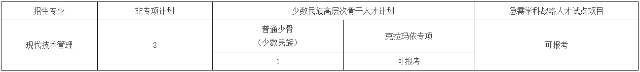 中南财经政法大学信息工程学院2025年申请考核制和硕博连读博士研究生招生简章(实施细则)