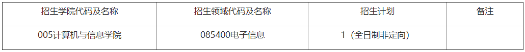 合肥工业大学计算机与信息学院2025年工程博士研究生第三批次报名通知