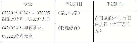 北京师范大学物理与天文学院2026年学术学位博士研究生申请考核制实施办法