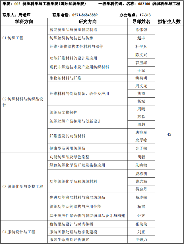 浙江理工大学2025年博士研究生招生专业目录