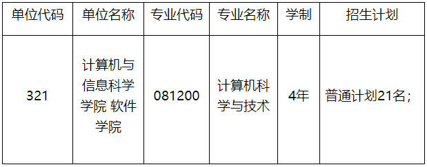 西南大学计算机与信息科学学院软件学院2026年博士研究生招生综合考核实施细则